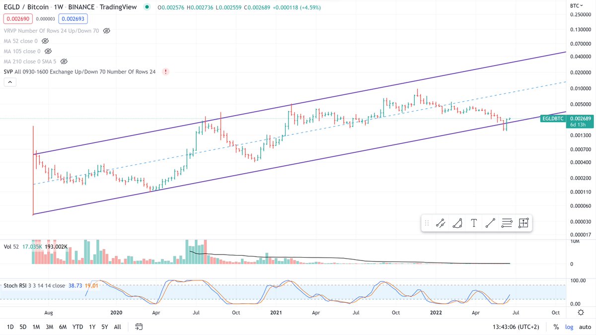 The Channel Surfer tweet media