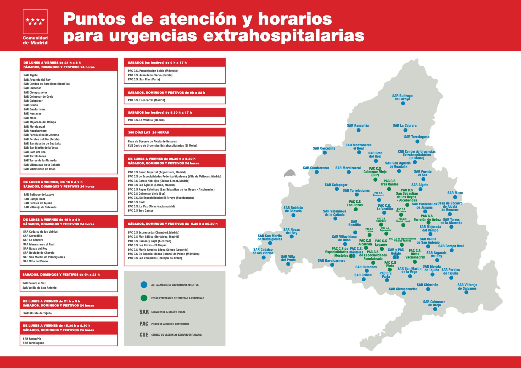 Mapa puntos de atención urgencias extrahospitalarias Comunidad de Madrid