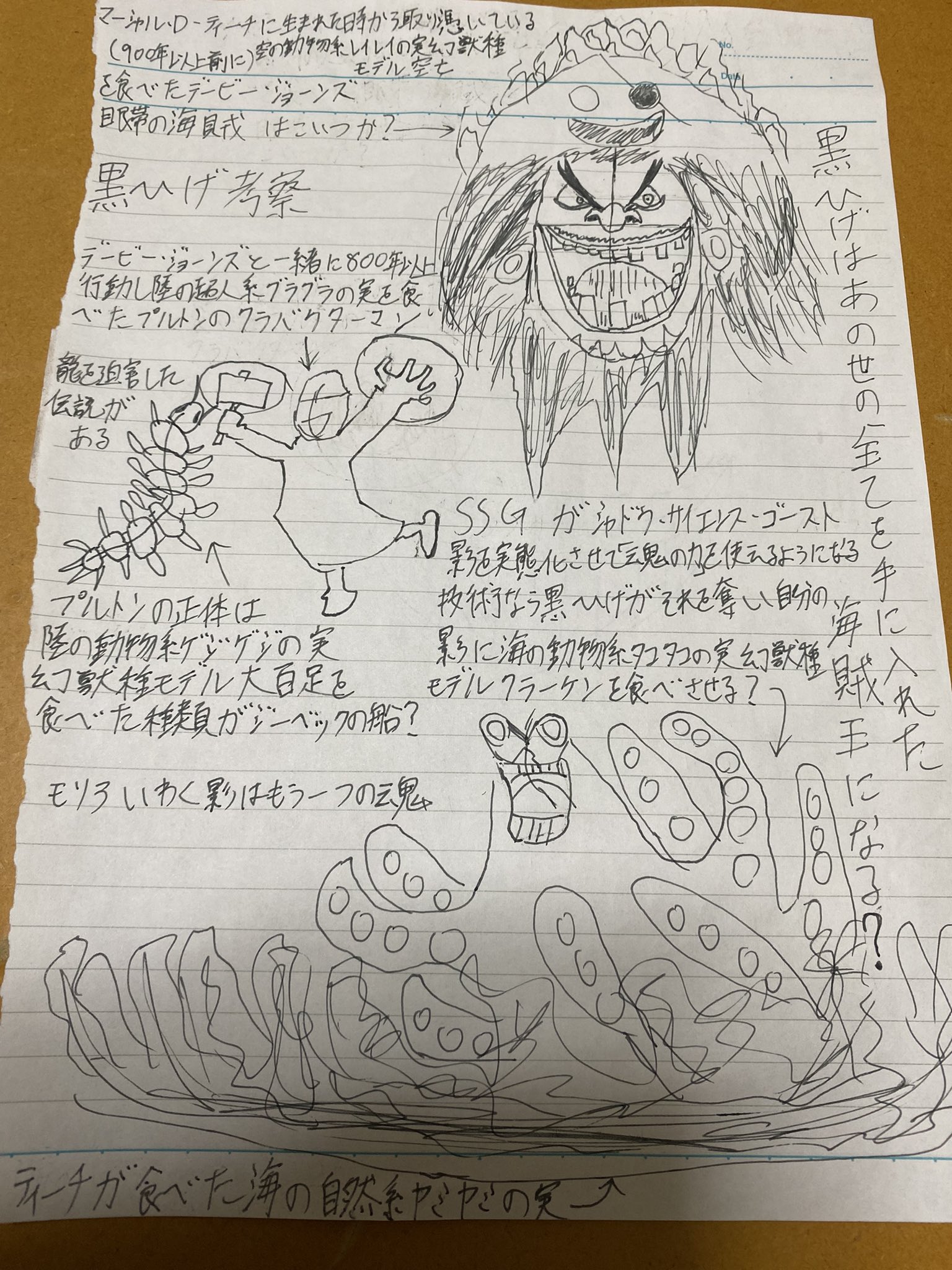 カイハド ワンピース 黒ひげ プルトン 黒ひげの考察を図で書いてみました 下手ですみませんがよかったら見てください 正直プルトンが食べた悪魔の実とssgの正体は自信がありません T Co Ysmlljln5p Twitter