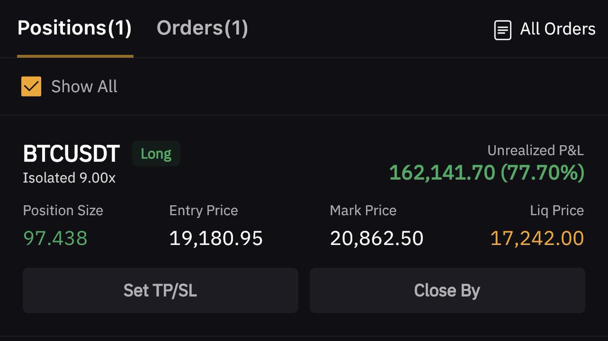 MY RISKY #BTC TRADE STILL OPEN