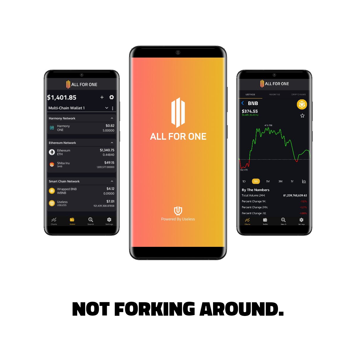 brodiescomics's tweet photo. The day after #FathersDay2022. Time to wake up and check my @AppAllForOne and see where they day takes me. 

@uselesscrypto 
#useless #uselesscrypto #allforone
#BTC #Bitcoin #mondaythoughts https://t.co/gwxiRkfK9i