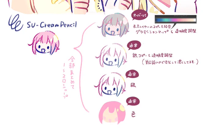@hane_k2 クリスタで描いてるのですが、さっきの絵はこんな感じです🙆‍♀️ペン単体というより効果をかけることでいい感じ(?)になってる気がします👀わかりにくいですが参考になれば! 
