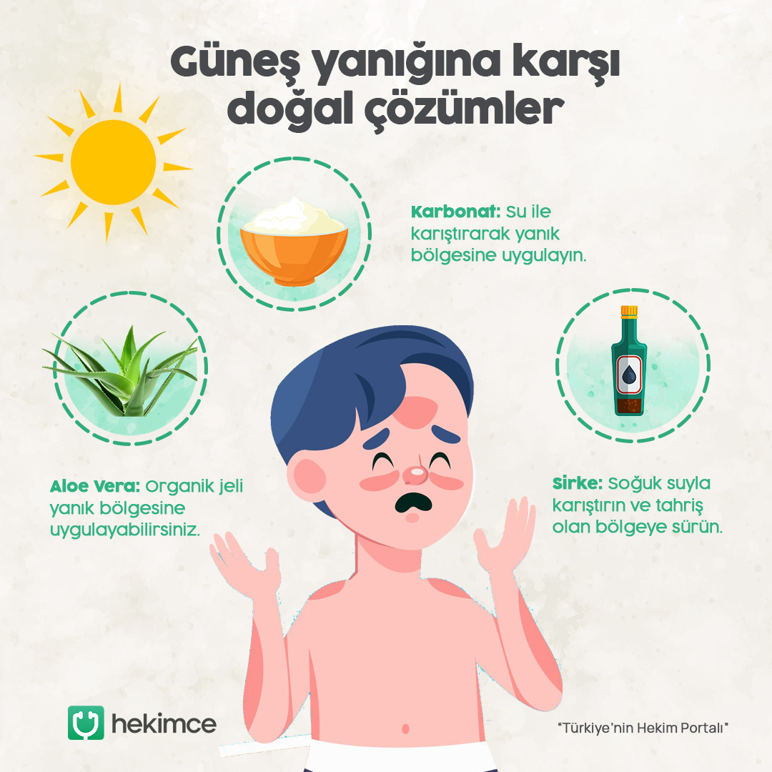 Yaz mevsiminin herkesin korktuğu sorunlarından biri güneş yanığıdır. Güneş kremi, şemsiye ve şapka gibi birçok tedbire rağmen güneş yanığından kaçamadıysanız bu doğal çözümleri deneyebilirsiniz.  #güneş #yaz #cilt #deniz #aloevera #sirke