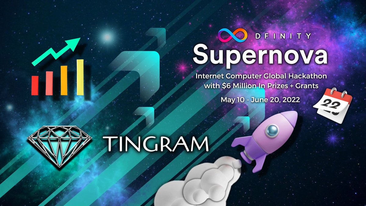 Tingram - ❤️ Memecoin tweet media