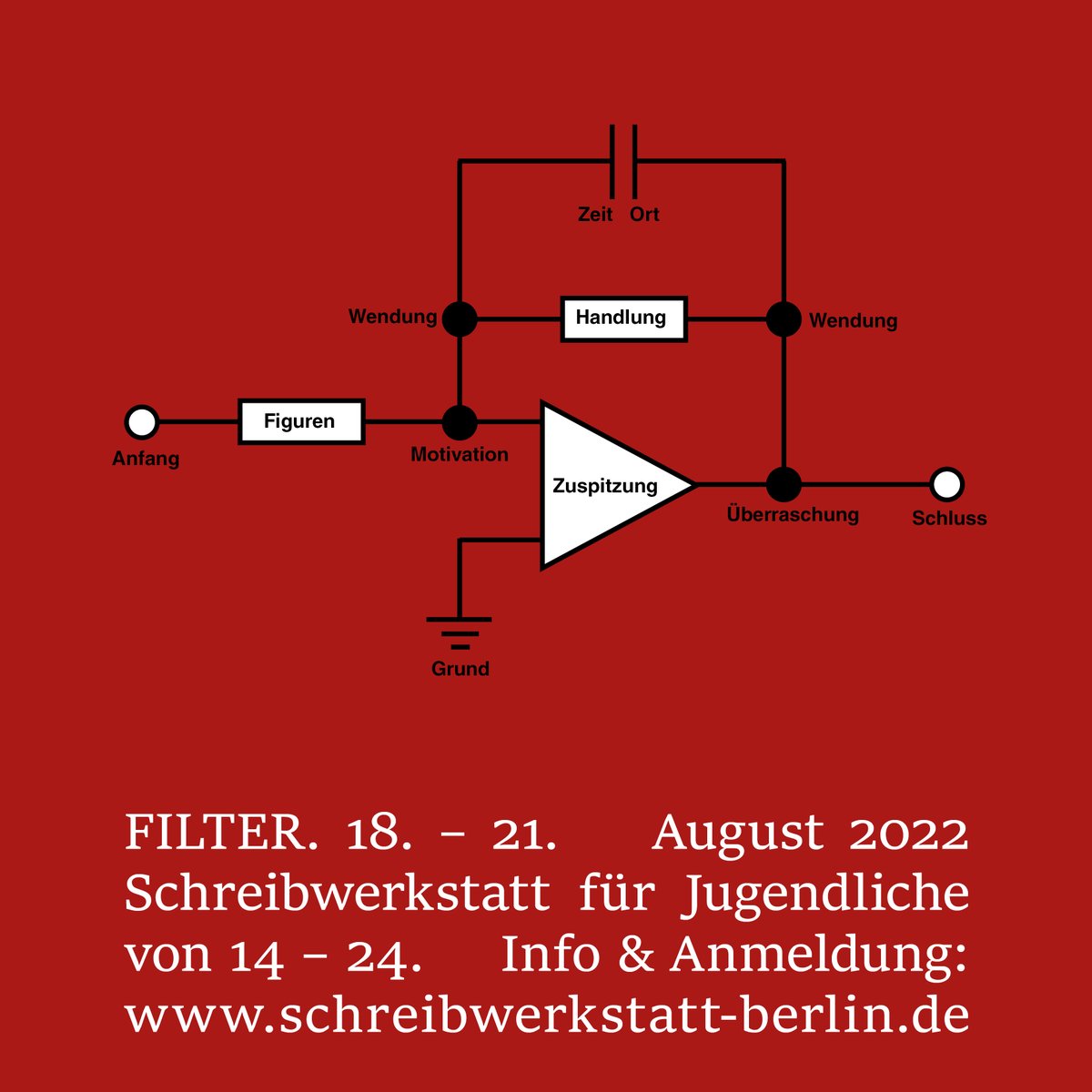 sws_berlin's tweet photo. Man sagt, jeder Eindruck geht durch Filter im Kopf, aber was filtern die raus? Was hält ein Filter vom Kaffee zurück? Nur ohne kann man im Kaffee Sätze lesen. Macht ein Instagram-Filter alles schöner, als es ist? 

Schreibwerkstatt vom 18.-21.8.
https://t.co/18t1GIkyVd https://t.co/F2OUfPO6K6