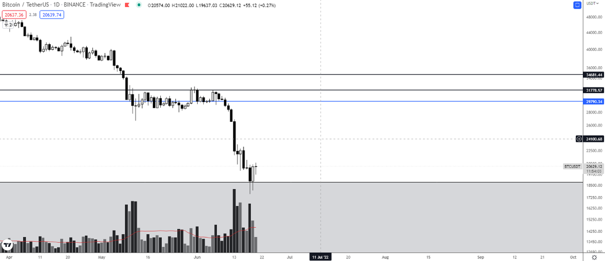 CryptoYog tweet media
