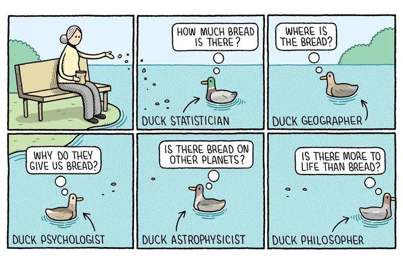 moorejh's tweet photo. #statstwitter #geography #psychology #atronomy #philosophy #dailybread https://t.co/uiGdbyBDNn