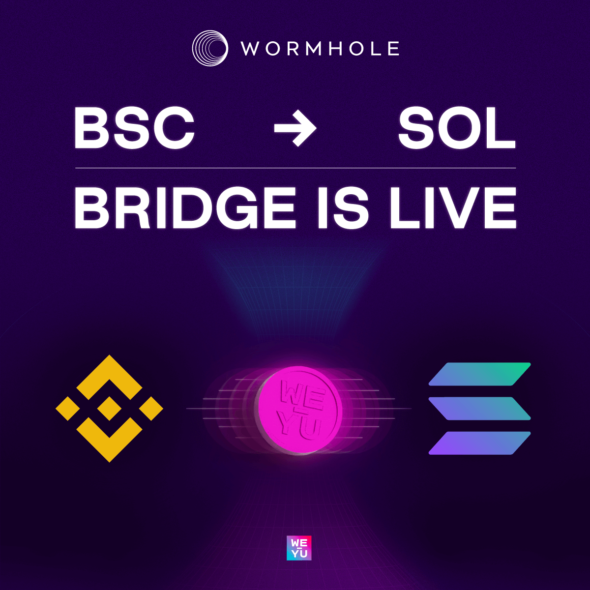 The Bridge is live! 💥

Thanks for your patience, but we are excited to officially unveil that WEYU has bridged its #BSC token with the #Solana blockchain for a new token that will be multi-versatile &amp; rich in utility.

Find out more in our latest blog 👇

weyu.io/blog/weyu-brid…