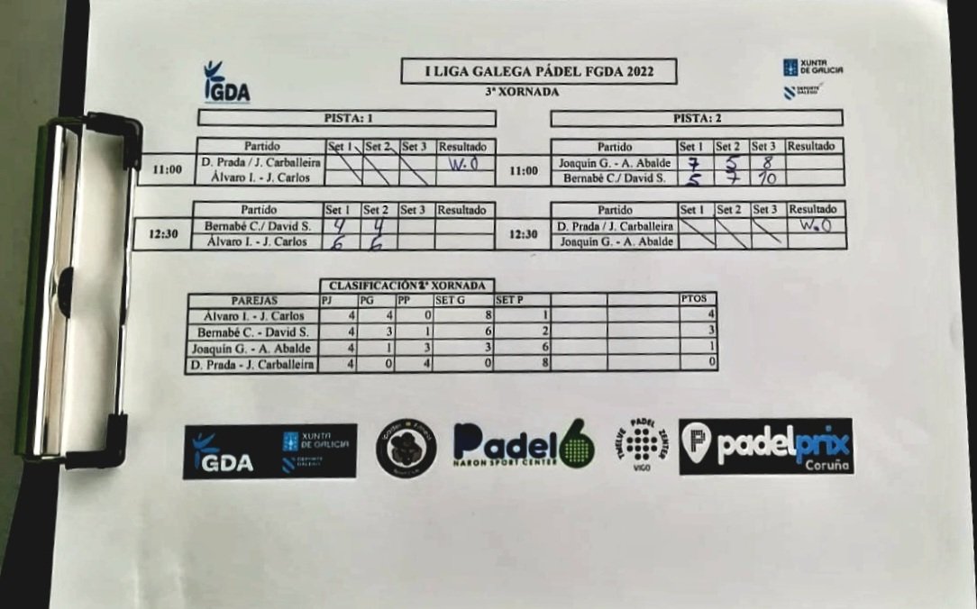 SinRed Padel Vigo y Padel Murcia ♿🎾 tweet media