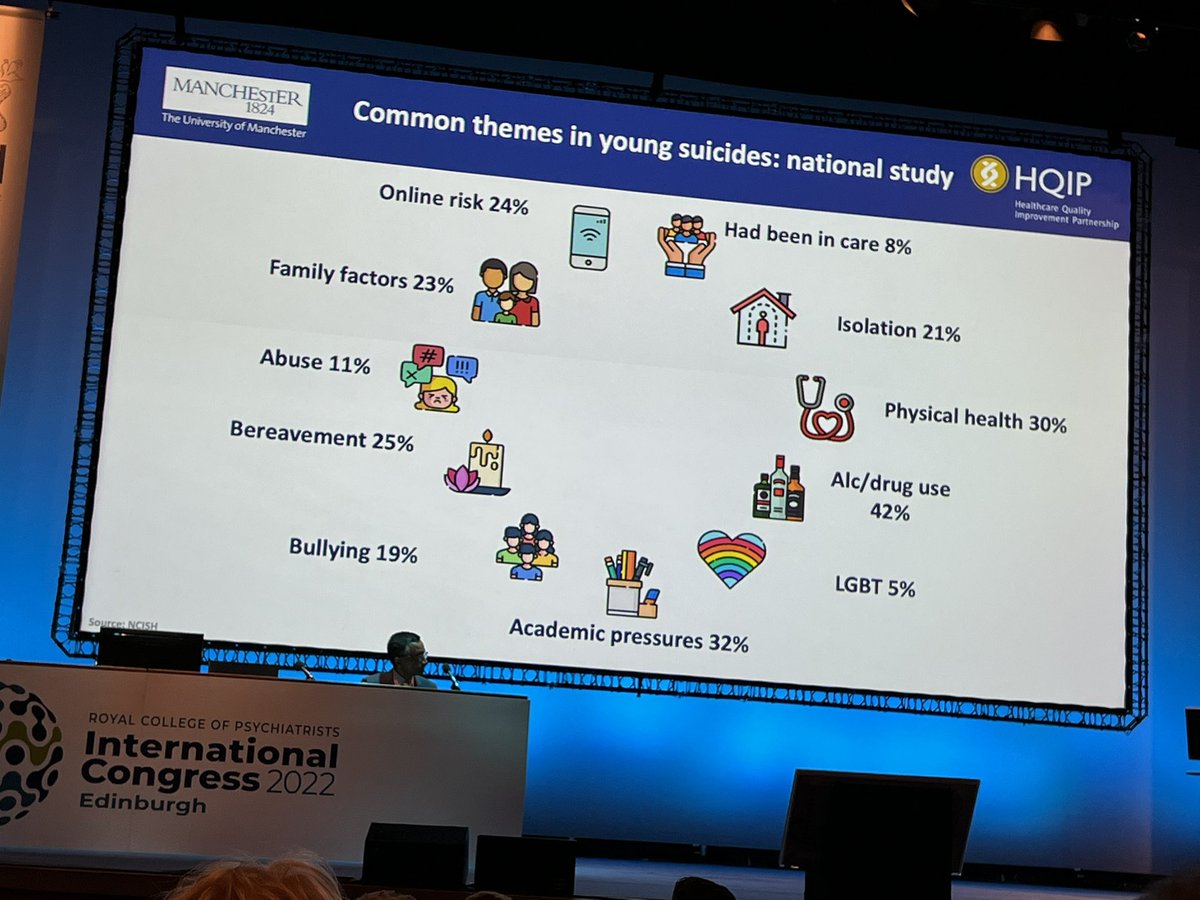 robindashrink's tweet photo. @ProfLAppleby on #suicide. “In mental health terms we are still mid-pandemic”
#RCPsychIC22 #RCPsycIC https://t.co/AmC4LCfOrp