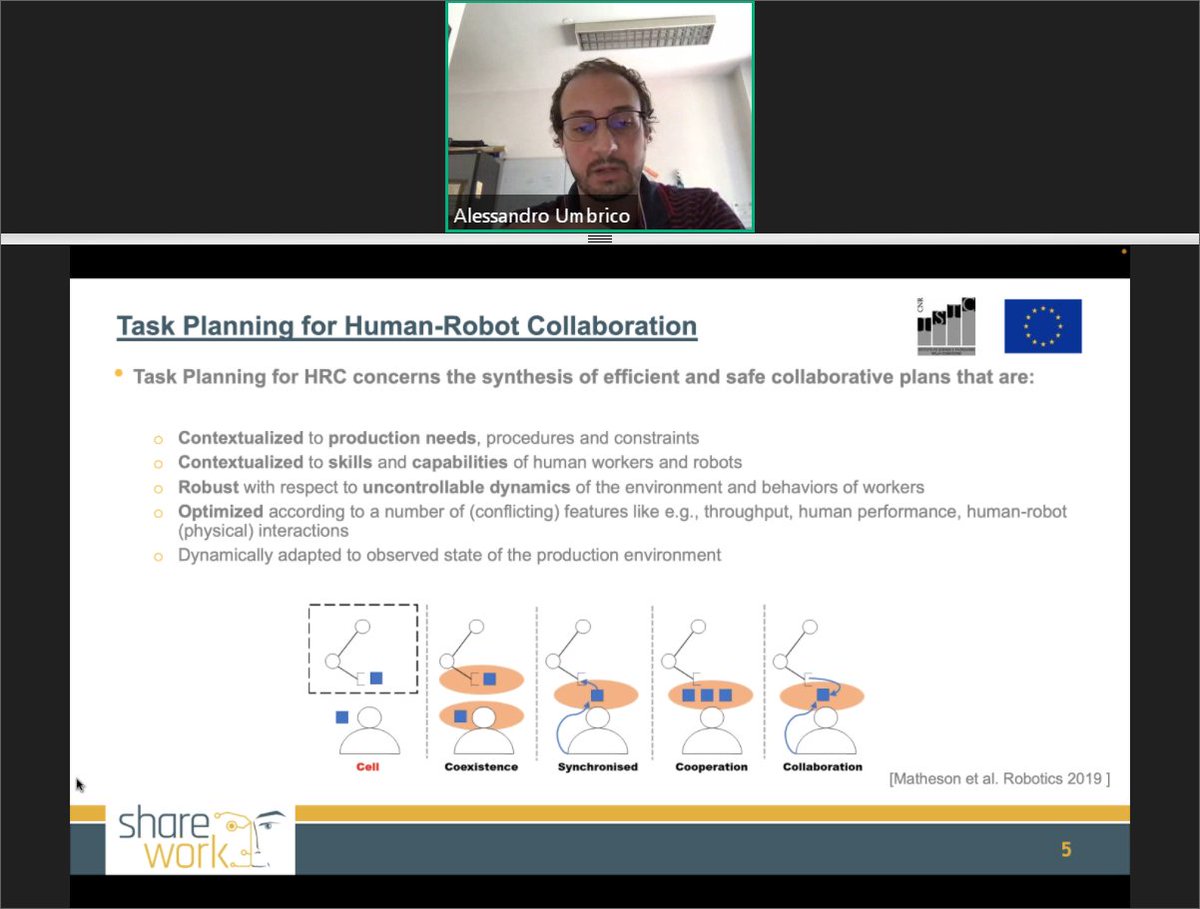 Sharework_EU's tweet photo. We give the stage to Alessandro Umbrico (@aleumbrico), researcher at @cnr_istc
🧑🏭🤖 He is presenting novel research to enable a safe and effective #taskplanning and scheduling for Human-Robot Collaboration #HRC
https://t.co/6hLLFKfaxC https://t.co/NWTo7ej3Mh