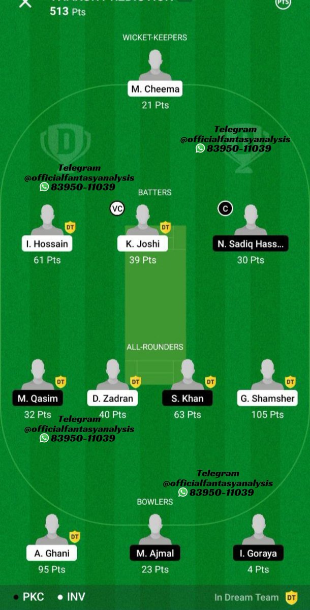 princemauryax's tweet photo. Dream 11 Prime Members Recent Winnings UCB vs COB Match if you want join us contact us. 
.⁣
.⁣
.⁣
#fantasyanalysis #india
#dream11 #cricket #dream11team #ucb #cob https://t.co/kA4ONmTvxZ