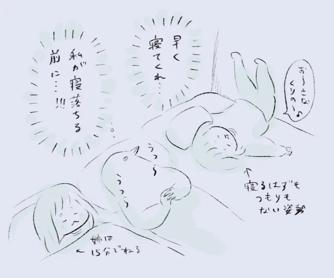 毎日 