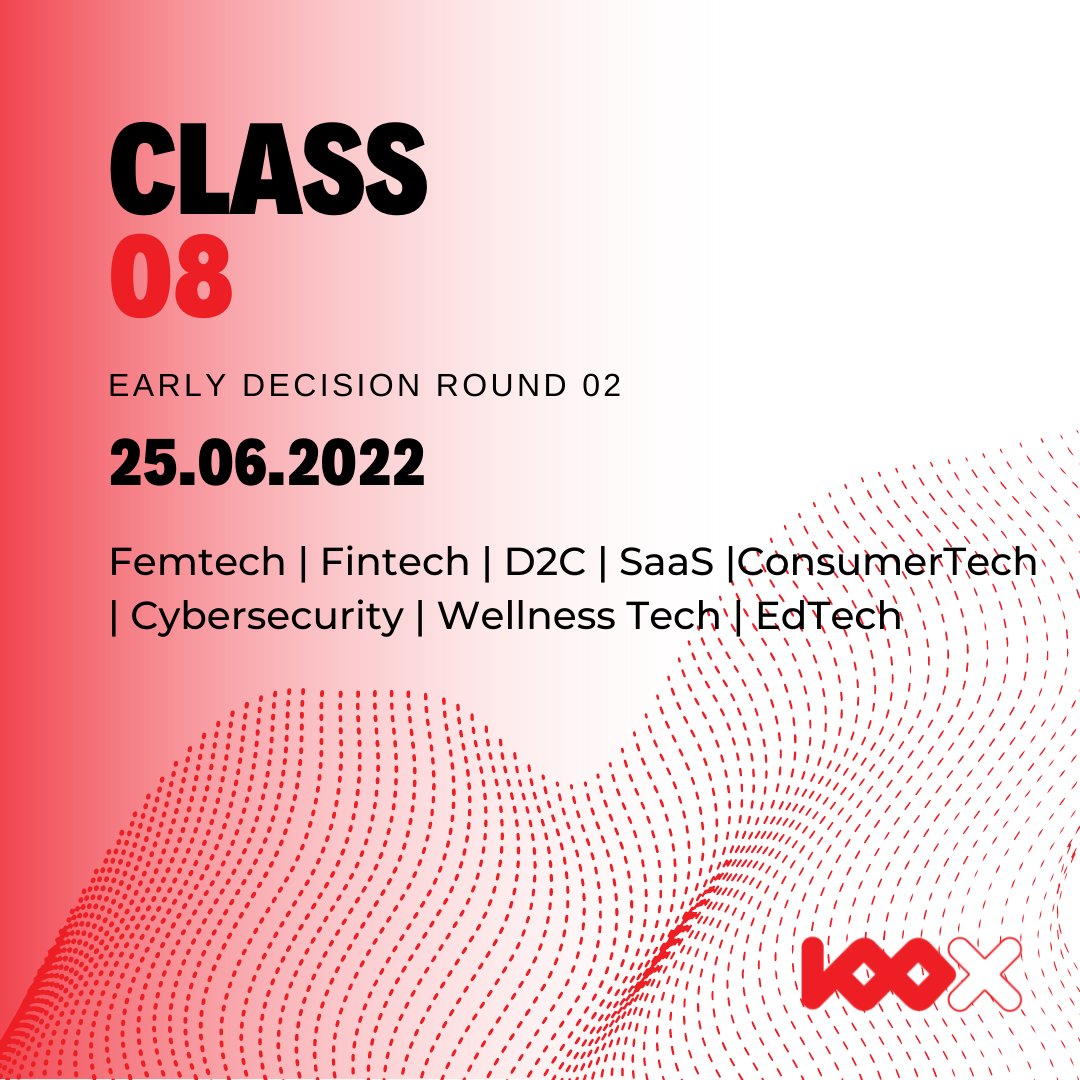 100X_VC's tweet photo. 25th June : https://t.co/2CbAGkoDDh has begun the 2nd round of Early Decision for Class 08!
At 100X, our goal is to catalyze outliers and capital toward building the next-gen moonshots.
Apply for Class 08 today : https://t.co/m2B4NSI17q
#FundingSimplified #iSAFE #Scale #india https://t.co/y65TPvL18s