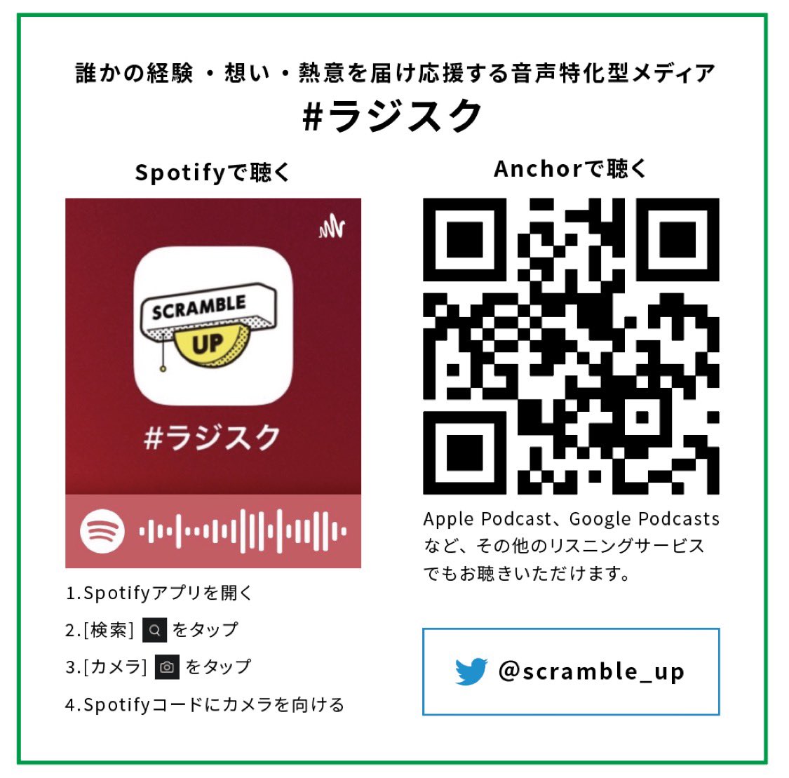 TomoYanagida's tweet photo. 各種リスニングプラットフォームで #ラジスク で検索 🔎 Spotify がおススメです‼️ https://t.co/vNtH8dl8Ny