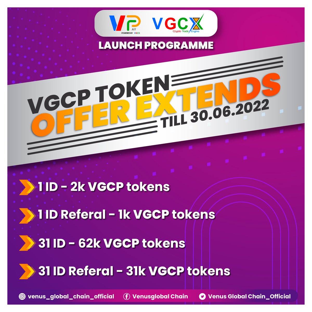 Happy news, offer extends......

#venusglobalchain #vgcc #vgcn #vgcp #vpay #vbot #vgcx #luckydraw #offer #blockchaintechnology #cryptocurrency #lifetime #earnmoney #savingmoney #community #global #cashback #offer