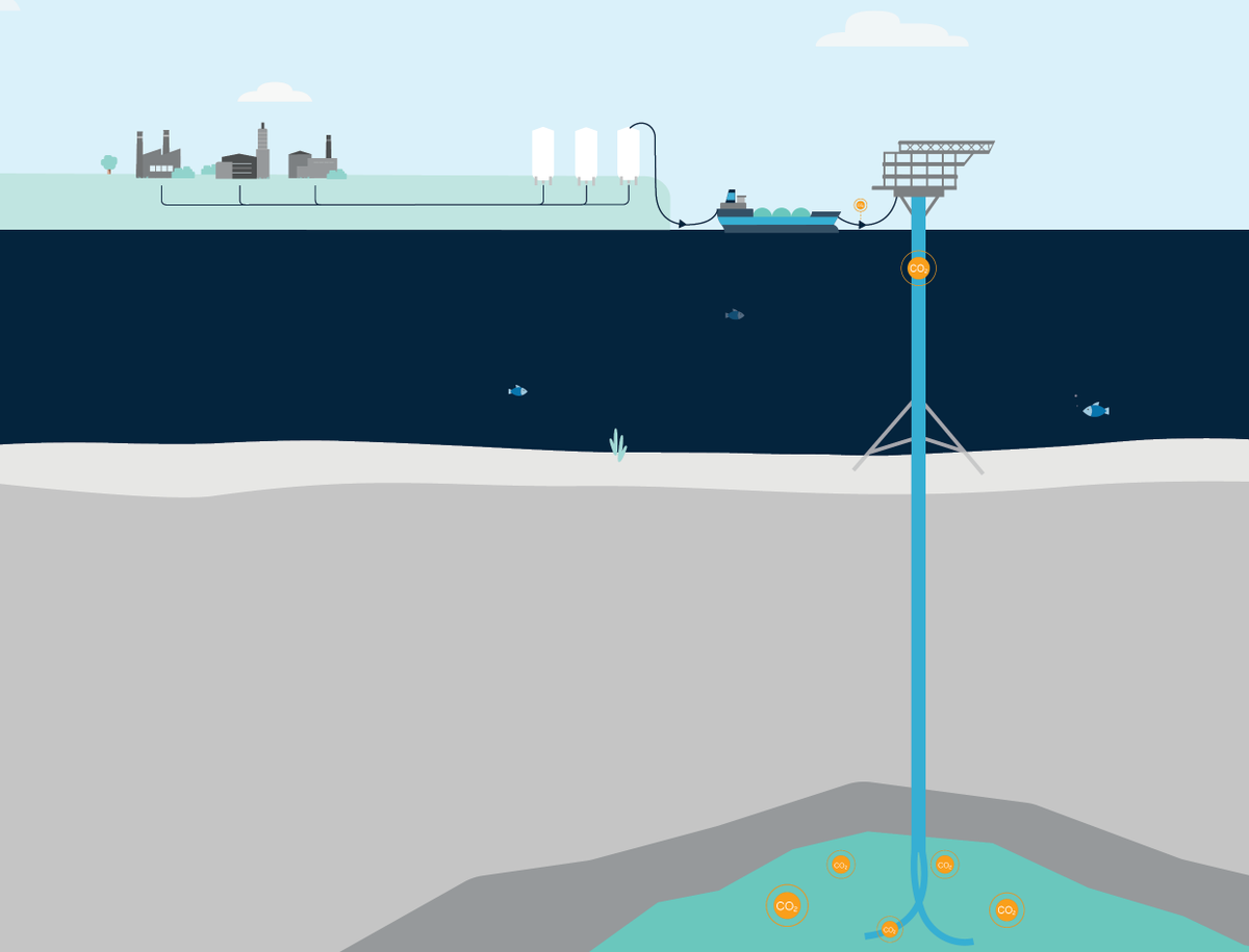 Semco Maritime tweet media