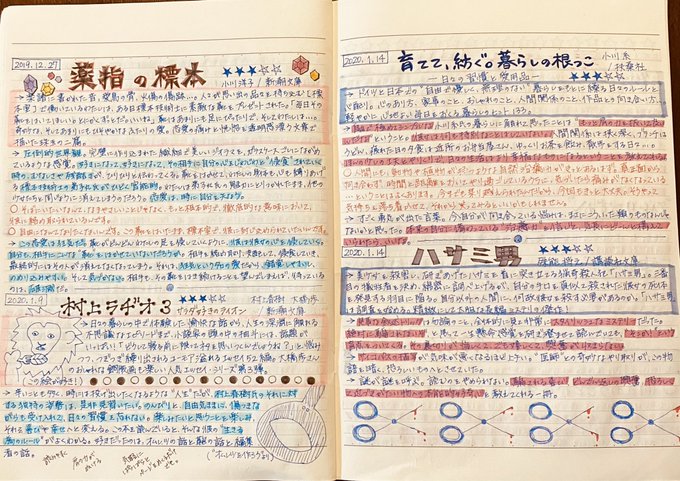 読書感想文のtwitterイラスト検索結果