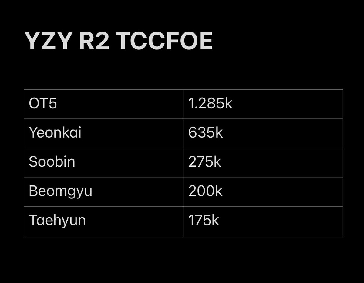 heystephz's tweet image. PRICELIST AND RULES (see image below) 👇🏻

✅condi: drive.google.com/drive/folders/…

kalau masih ada yang mau ditanyain, boleh DM aja yaa.

Boleh request DM dari sekarang juga yaa karena nanti aku gak akan hitung yang masuk ke message request. thankyou! 💜🥺