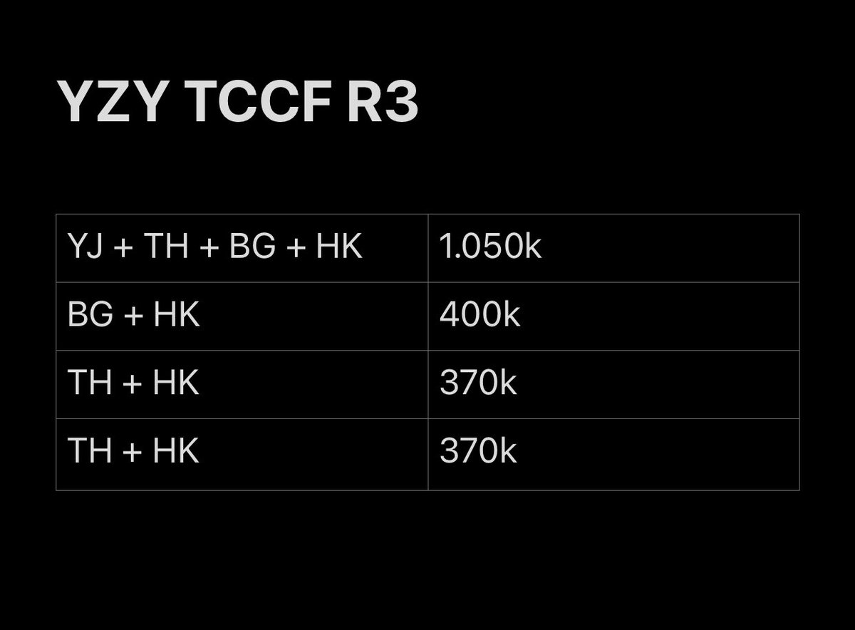 heystephz's tweet image. PRICELIST AND RULES (see image below) 👇🏻

✅condi: drive.google.com/drive/folders/…

kalau masih ada yang mau ditanyain, boleh DM aja yaa.

Boleh request DM dari sekarang juga yaa karena nanti aku gak akan hitung yang masuk ke message request. thankyou! 💜🥺