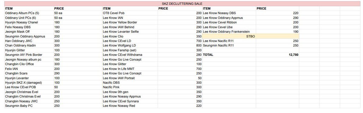 77thclub's tweet photo. wts lfb skz stray kids ph

stray kids decluttering sale - P12 780
6390 dp, rembal after 1 week

mop &amp; mod: gcash/bdo | jnt direct 

t. skz chan lee know changbin hyunjin han felix seungmin jeongin oddinary noeasy cevel wolfgang cevel ld baby pc aladin oddinary jwc https://t.co/3NDuIi9PRk