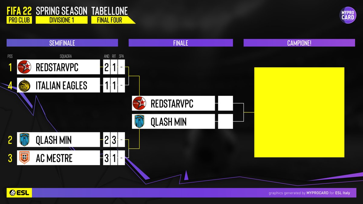 MyProCard tweet media