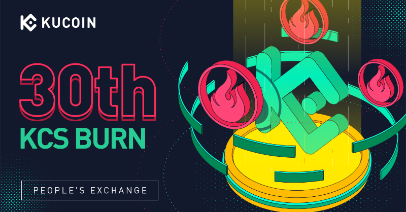 kucoincom's tweet photo. 🔥 #KuCoin completes 30th (May 2022) $KCS burn

🔥 85,450 #KCS (worth $1,261,438) has been burnt