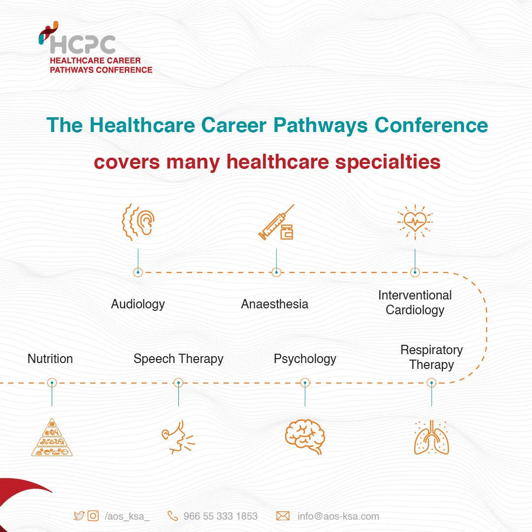aos_ksa_'s tweet photo. If you are a student, intern, resident, or fellow in any healthcare discipline,
 #HCPC_Virtual will help you to build your career and learn more about your field. 

Learn more:
https://t.co/uQeM6GNrDL https://t.co/hoIPiCejbi