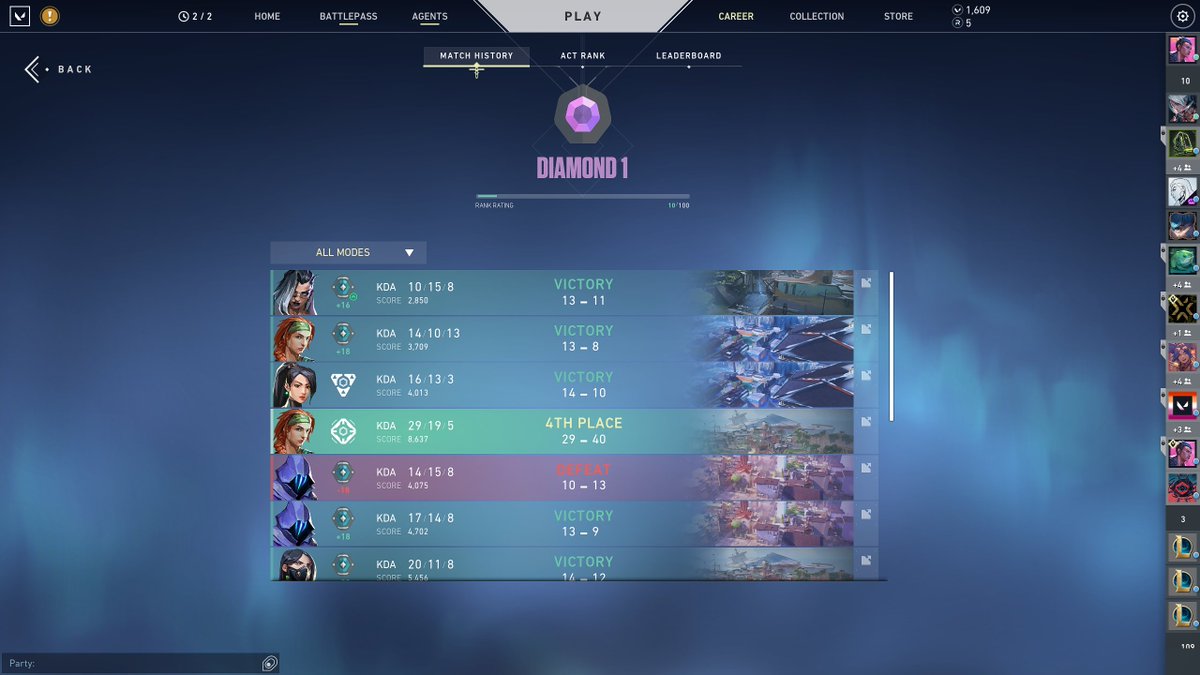 pr1ncZe_'s tweet photo. A year ago I was hardstuck silver. I solo queue 99% of the time and so I set a goal. 2 acts, 6 episodes, a lot of losses, a switch to arm aiming midway through, a bunch of sens/setup changes, and I have reached it! I can FINALLY change my discord status...😌

#VALORANT https://t.co/A8LLdwdJ5Q