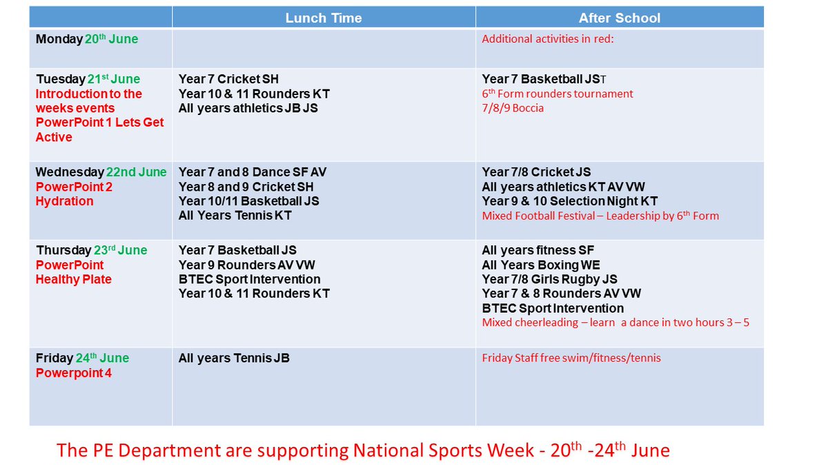 CTA_PE's tweet photo. Attached is our timetable for extra-curricular activities this week supporting National Sports Week!
Come along and join in with some extra activities we have organsed!โฝ๏ธ๐ฏโโ๏ธ@The_CTA_Way #TheCTAWay #CTA_PE https://t.co/wc6uniKTdz