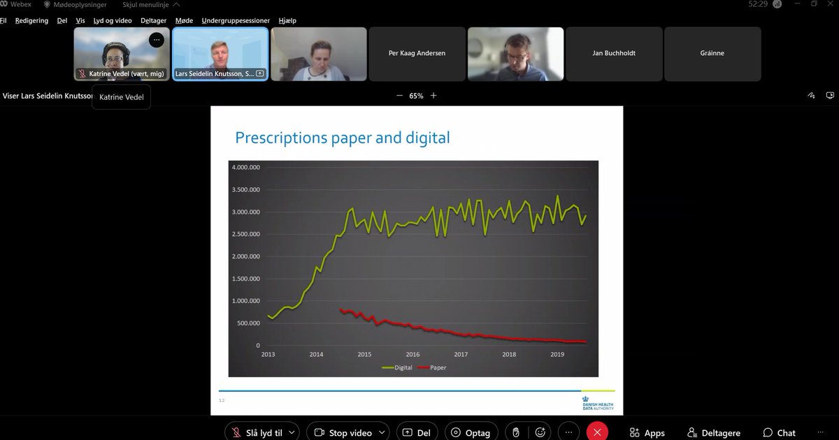 HealthcareDK's tweet photo. @HSELive, which runs all of the public health services in Ireland, participated in an knowledge exchange with the Danish Health Data Authority and Trifork to learn more about the Danish experience of developing and implementing the Shared Medication Record 🇮🇪🇩🇰 @grainnedy @ka2ve https://t.co/BAP4rflKOq