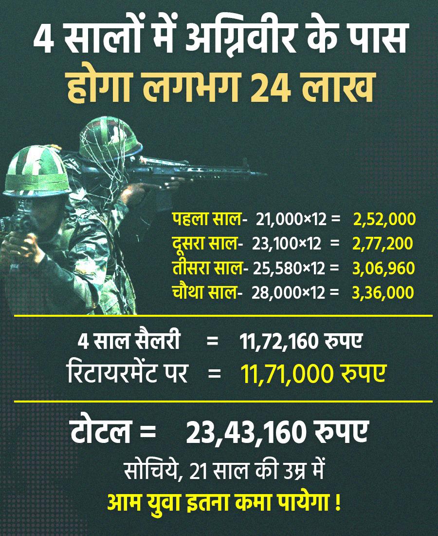 Virat_Naveen tweet media