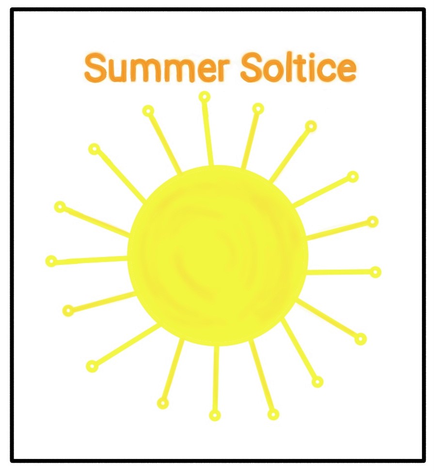Metro_Loop's tweet photo. June 21st is the #SummerSolstice! 🌻
What will you do with your longest day of the year!? ⛱️🌴 https://t.co/NhhSSFXlxA