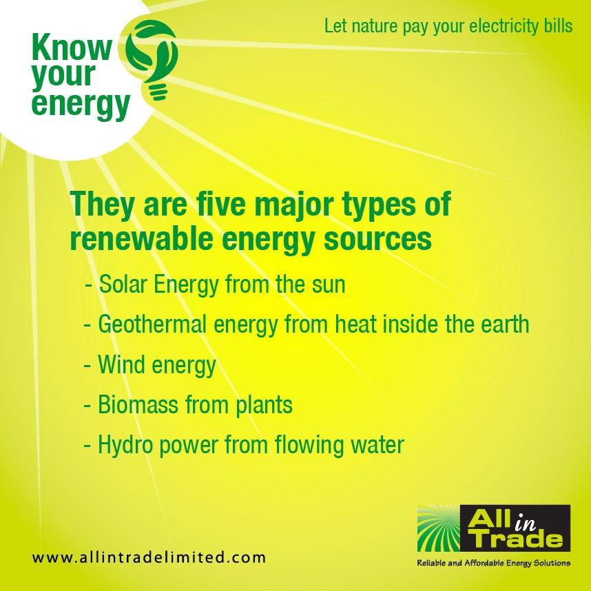 Allintrade's tweet photo. How well do you know your energy? #AllInTrade https://t.co/p5MVRz3OP3