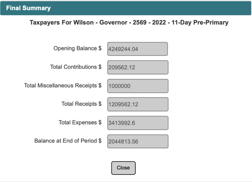 Zach Williams on Twitter "Campaign war chests of GOP gubernatorial candidates, according to 11