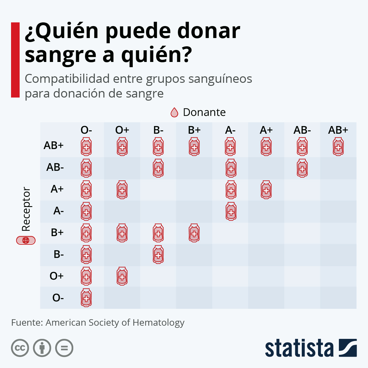 Sol Djeredjian tweet media