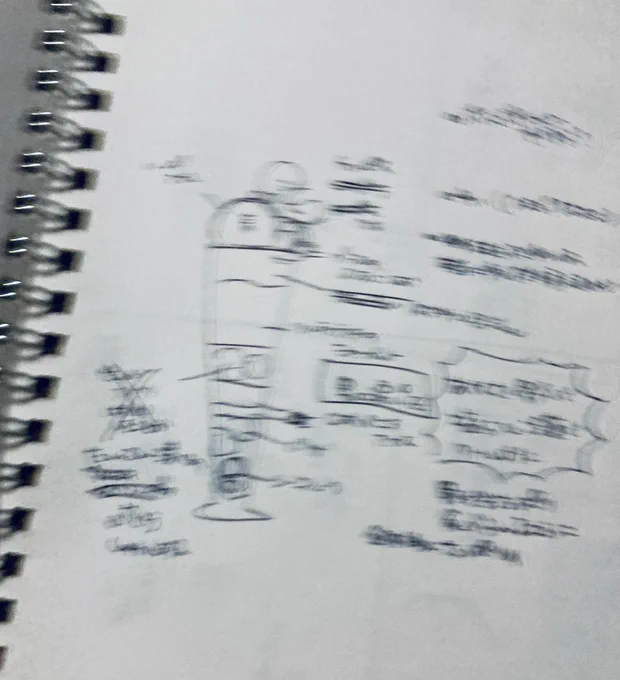 昨日せいやさんにあとがきが雑って言われたので言い訳 男の涙パフェのルセットを勝手に考えたので載せようとしてたんだけどなんか恥ずかしくなってやめちゃった それはそれとしてDQ6は名作なので機会があれば是非やってください 