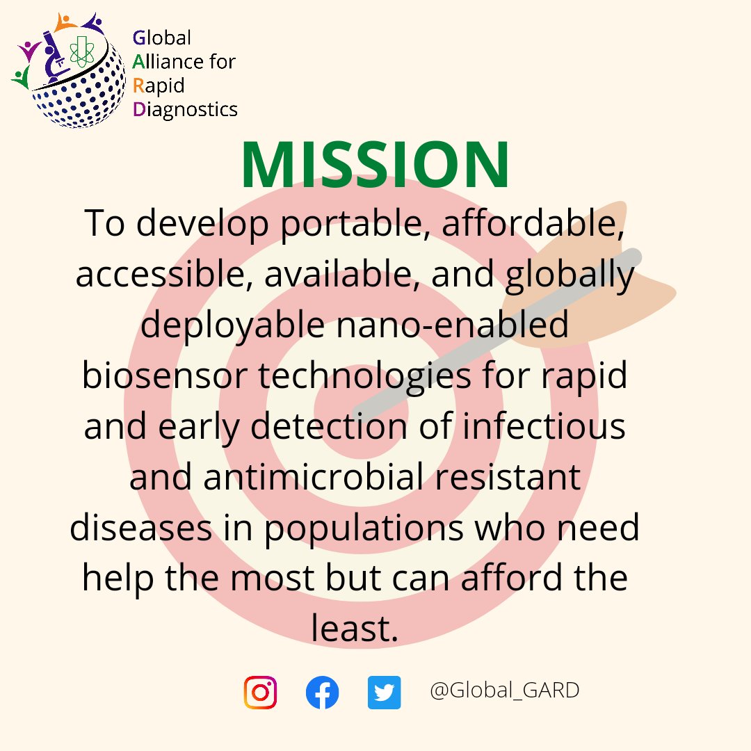 global_gard's tweet photo. Introducing GARD (Global Alliance for Rapid Diagnostic) through social media.
Wanna know more about GARD, keep following our social media.
#amr #foodsecurity #biosec #GARD https://t.co/gUGKTVPbQC