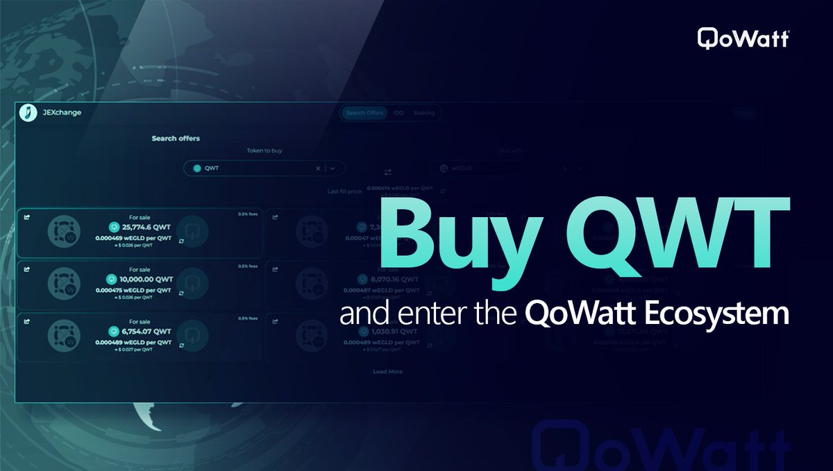 QoWatt | EV made easy tweet media