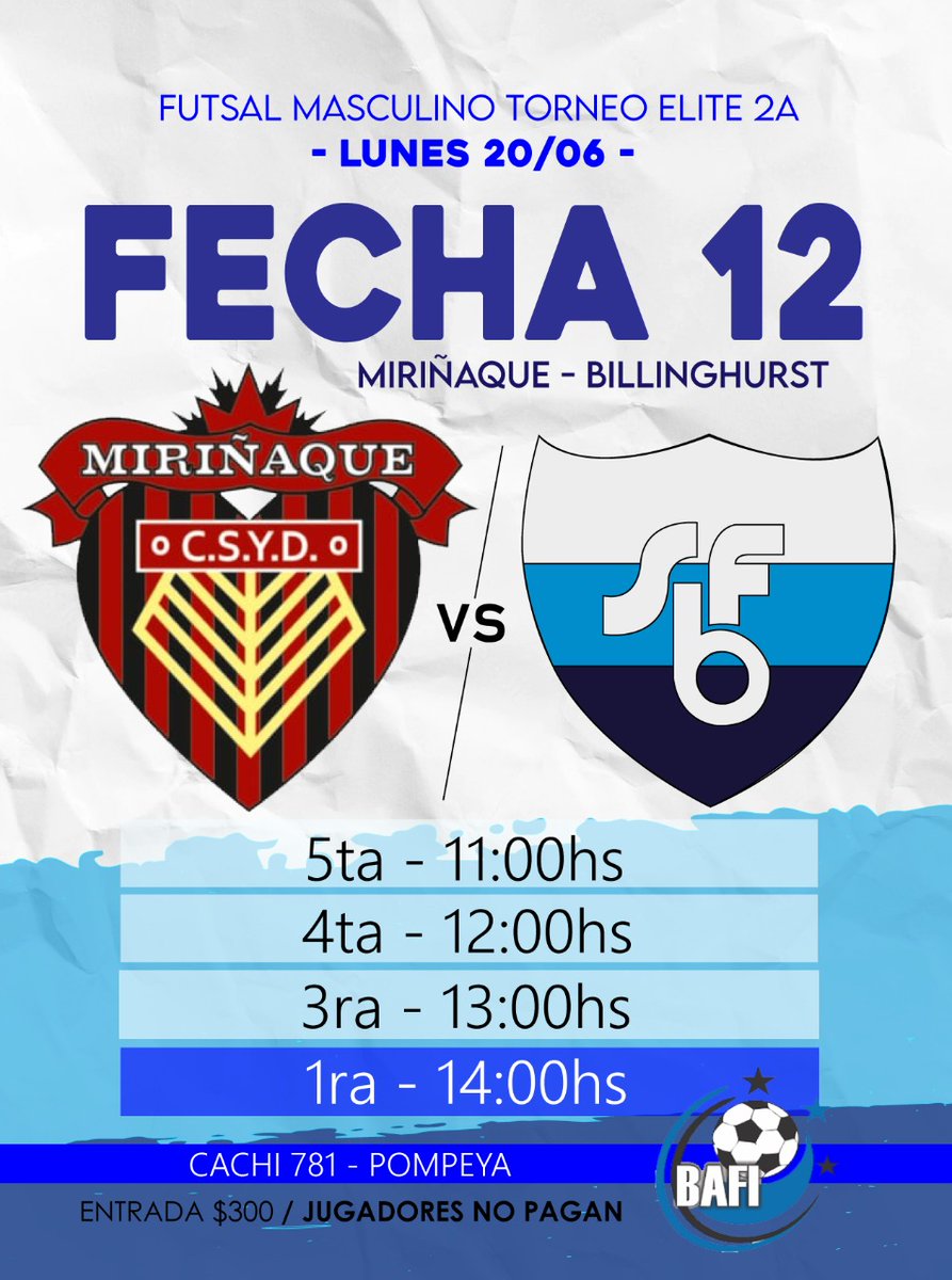 SFBillinFutsal's tweet photo. Resultados Fecha 12

@mirinaqueclub  VS S.F.Billinghurst 

Octava(8va) : NP ✅
Séptima(7ma) : NP ✅
Sexta(6ta) : NP ✅
Quinta(5ta) : 1 - 4 ✅
Cuarta(4ta) : 3 - 5 ✅
Tercera (3ra) : 3 - 3 🟰
Primera (1ra) : 3 - 4 ✅

Gran jornada disputada💪🏻🇪🇪 
Vamos BILLINGHURST!! https://t.co/PMYuS7EkVV