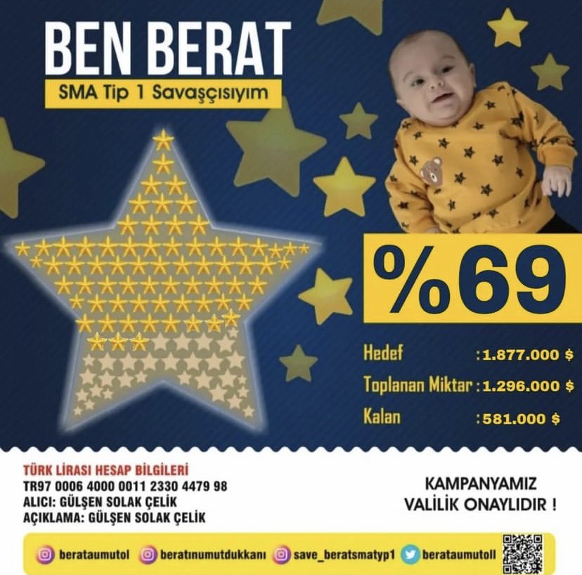 zeynepswordd's tweet photo. SON %31 💪🏻💪🏻 HIZLICA %100 OLABİLMEK İÇİN SİZE İHTİYACIMIZ VAR. AZ ÇOK DEMEDEN DESTEK OLURSANIZ %100 OLACAĞIZ 🙏🏻 #Ogeday #MügeAnlı #KadirŞeker #Okanburuk #asgari https://t.co/dEZWjq0RvI