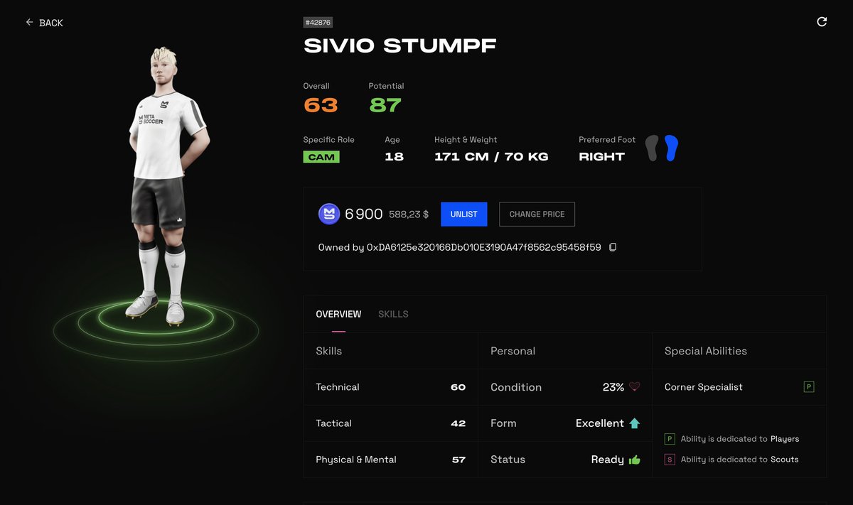Stumpf als Erfolgsgarant - Neuverpflichtung sorgt für Siegesserie.

Das Team von @BoredGamblerJJD ist seit 7 Spielen ungeschlagen, verantwortlich zu machen ist sehr wahrscheinlich die Neuverpflichtung von Silvio Stumpf, welcher dem Spiel sein Stempel aufdrückt.

#metasoccer #nft