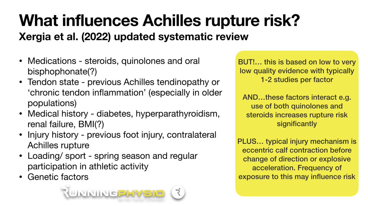 tomgoom's tweet photo. What factors influence Achilles tendon rupture risk? 

The graphic below is based on Xergia et al. (2022) - https://t.co/XIZo1cyShm

The (?) indicates mixed research findings or unclear association. Most of these studies are retrospective and observational - more research needed! https://t.co/cPS4msT4Wh