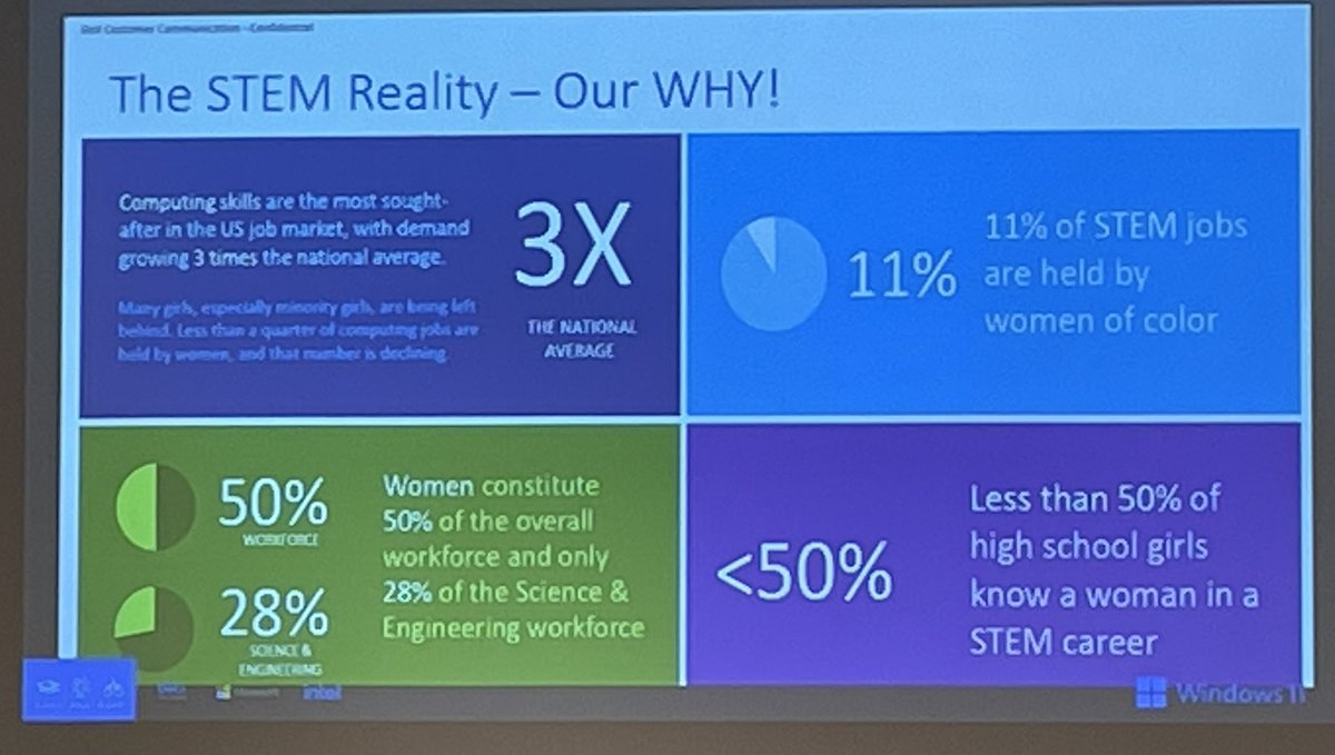 BWDSB Program Department tweet media