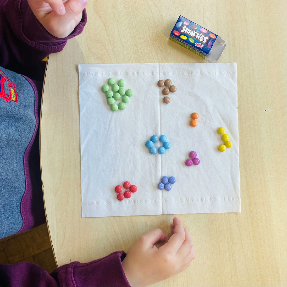 infanteducation's tweet photo. 🧡Mini Maths🧡
Always a favourite end of year maths activity! Mini smarties maths 😋 https://t.co/LthEWpDmhE