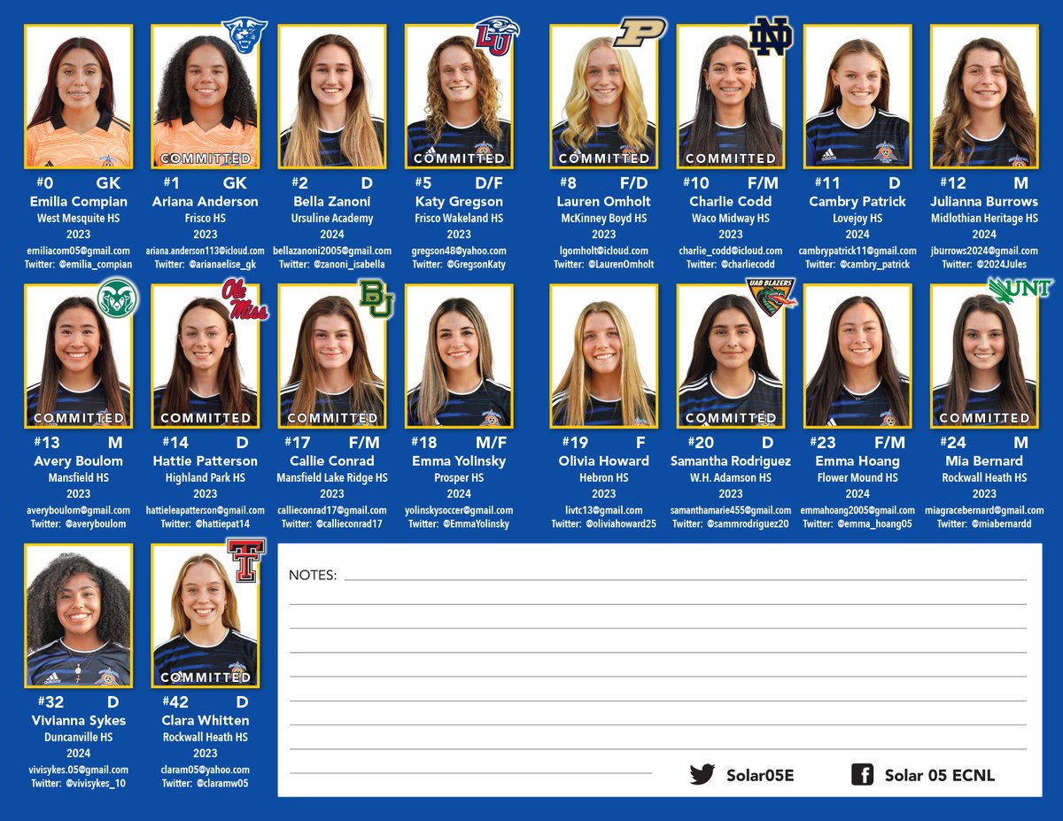 Solar ECNL tweet media