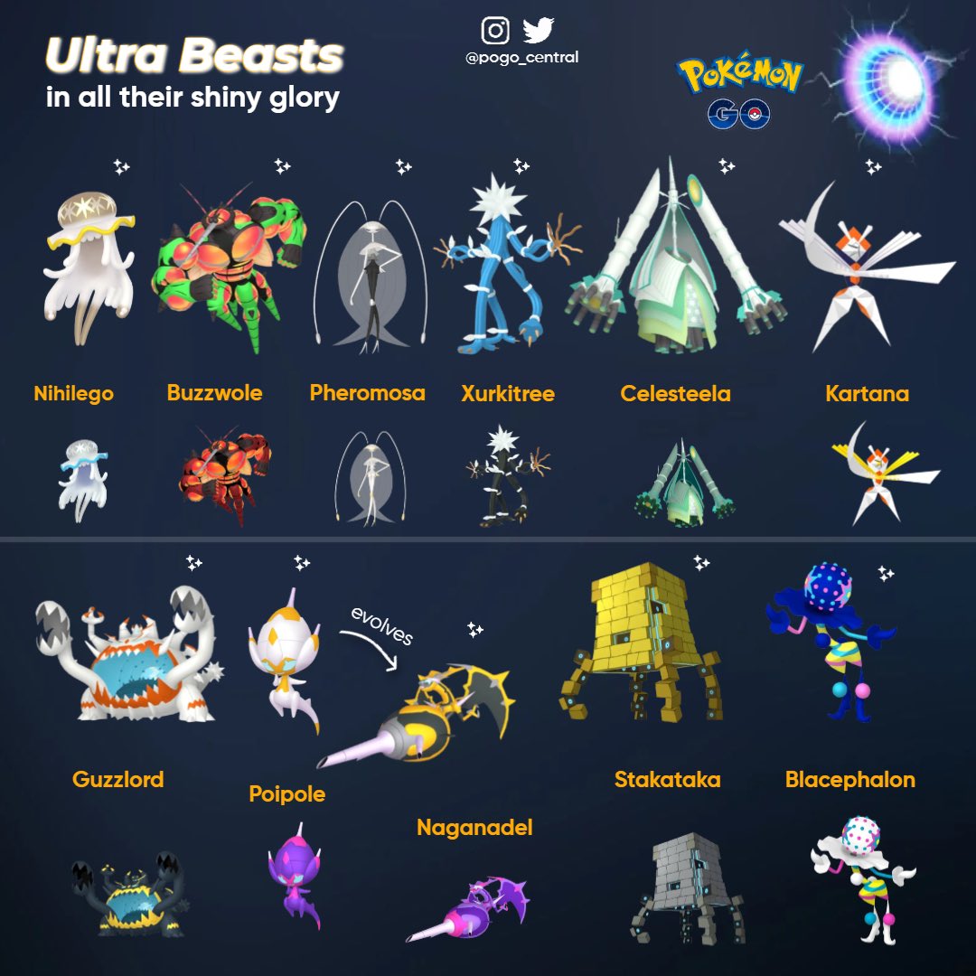 PoGOCentral on X: ✨ Ultra Beasts, but shiny ✨ Pokémon GO Fest 2022 saw the  release of the first #UltraBeast in #PokemonGO, but it's shiny form wasn't  released. There's 11 Ultra Beasts