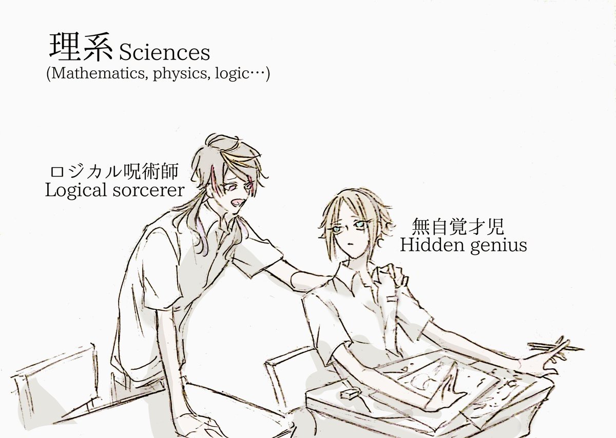 (2/3)group

In Japanese school, the humanities and science classes are often decidedly separated.
⚠These are my prejudices. Don't worry too much about the details and enjoy yourself. 