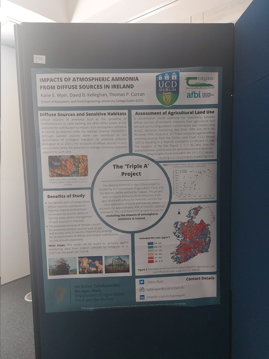 Poster set and ready to go for @ESAI_Environ 2022! 
.
.
#Environ2022 #Ammonia #PhDLife #Agriculture