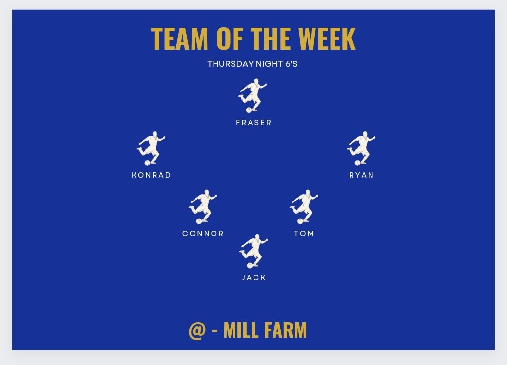 Thursday 6s Team of the week